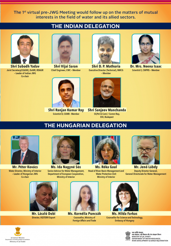 Hungarian-Indian_JWG MEETING WEBINAR POST 202011_2